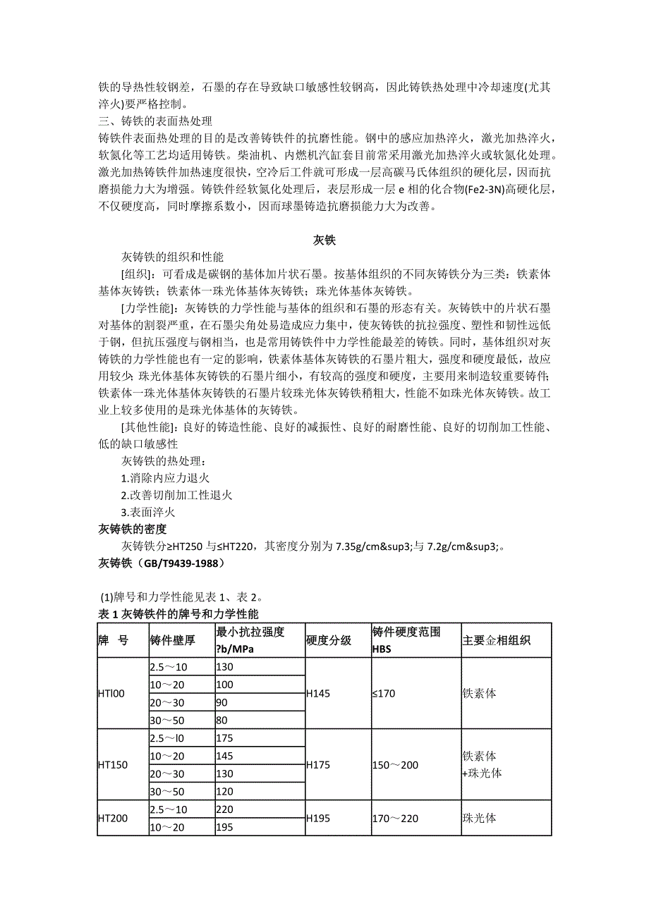 实习报告球铁灰铁生产工艺_第4页