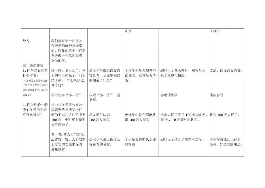 尚志张丽杰《冬天》课题实验课教学研究设计_第2页