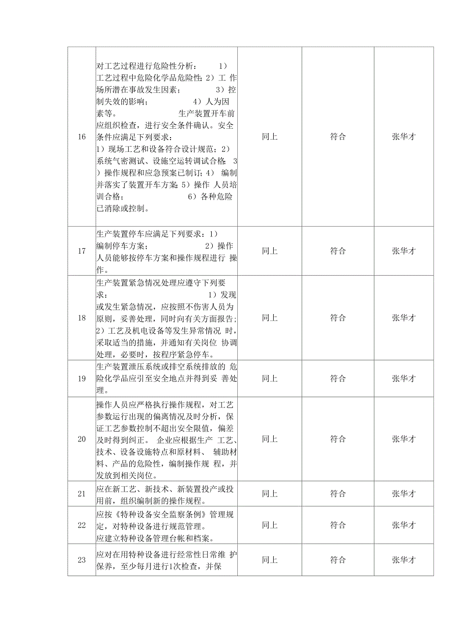 生产设施和工艺安全符合性审查_第5页