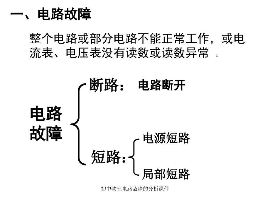 中考物理专题探究电路故障的分析_第2页