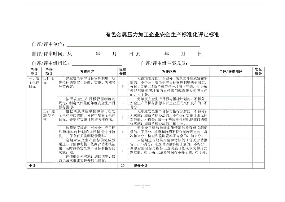 有色金属压力加工企业安全生产标准化评定标准_第3页