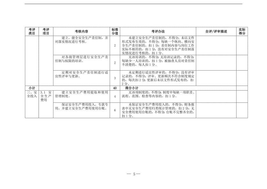 有色金属压力加工企业安全生产标准化评定标准_第5页