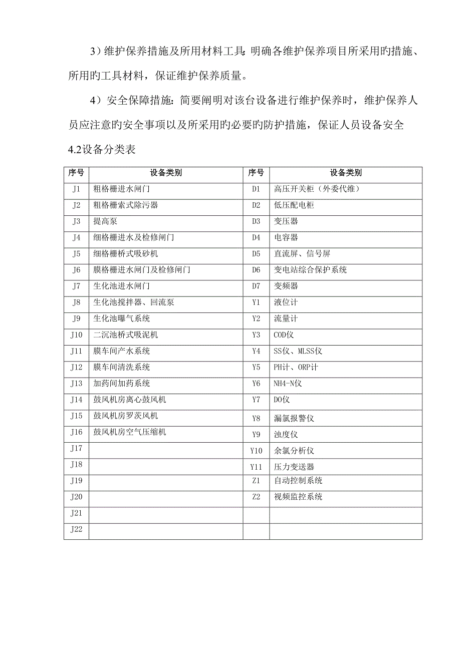 污水净化设备维护保养及其安全重点技术专题规程_第4页