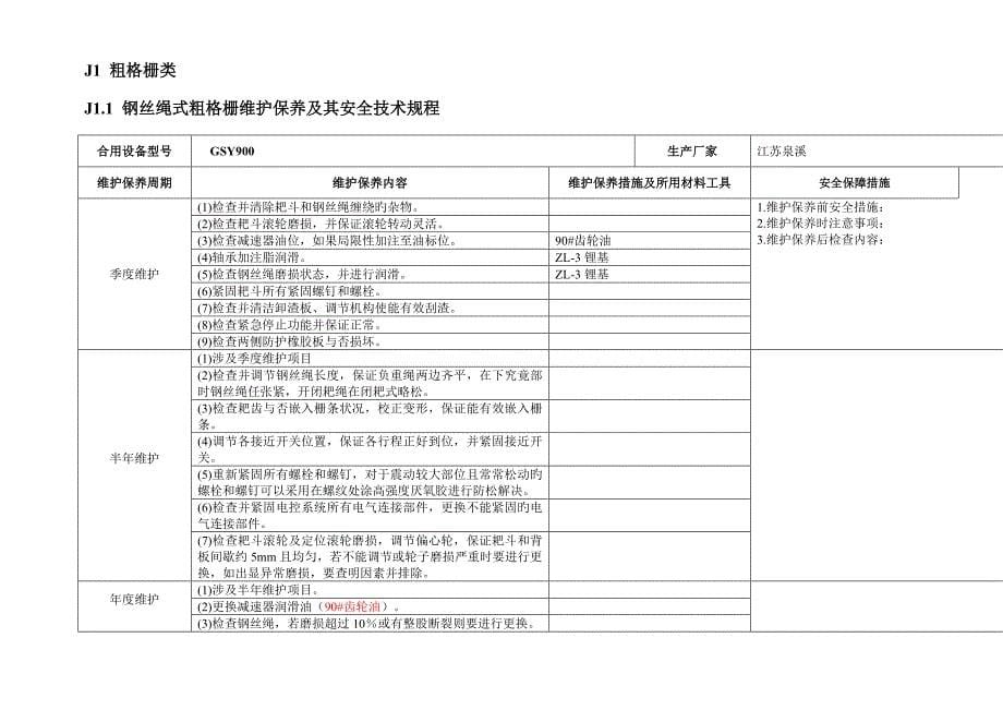 污水净化设备维护保养及其安全重点技术专题规程_第5页