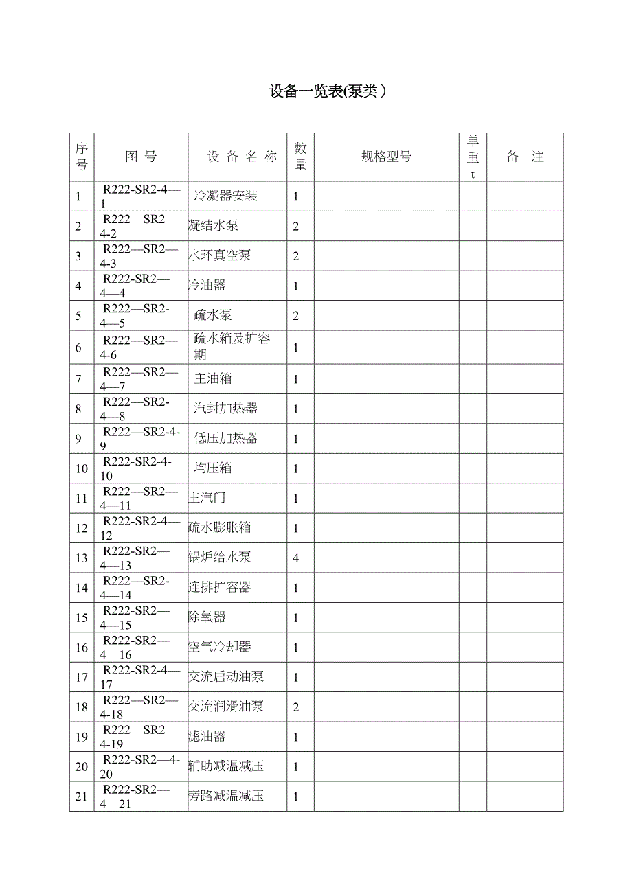 【施工方案】水泵安装施工方案(2)(DOC 21页)_第3页