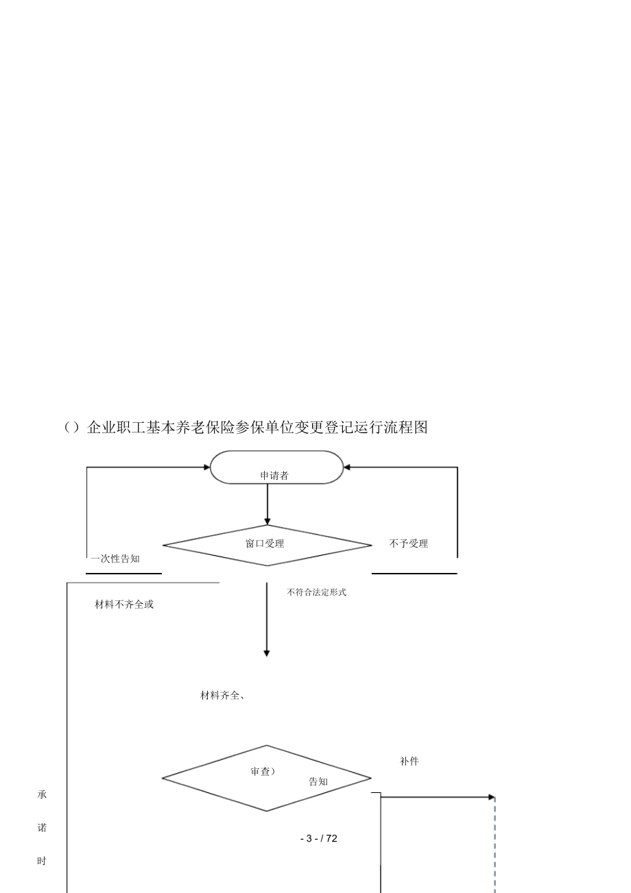 职工养老保险服务_第3页