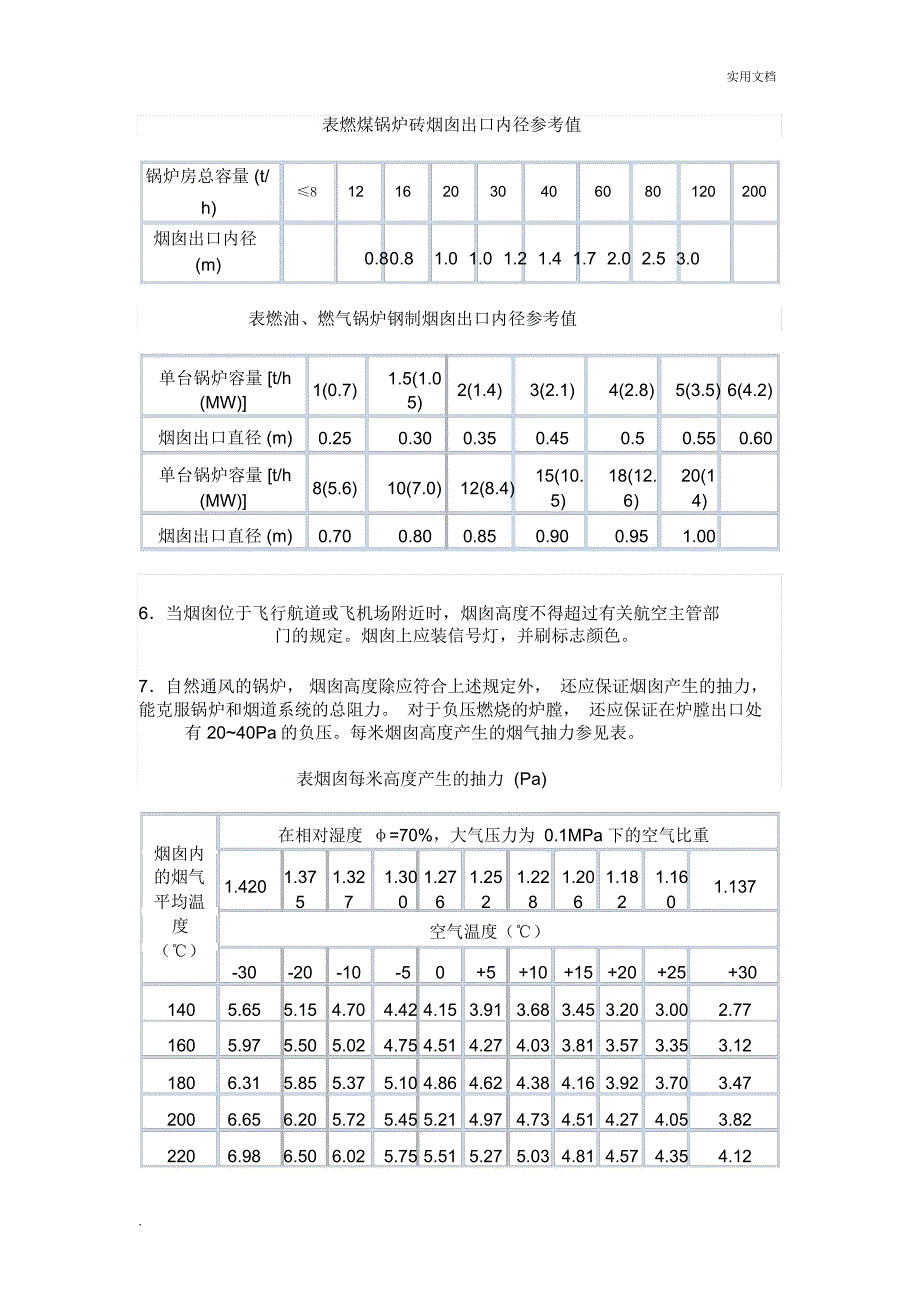 烟囱设计规范_第2页