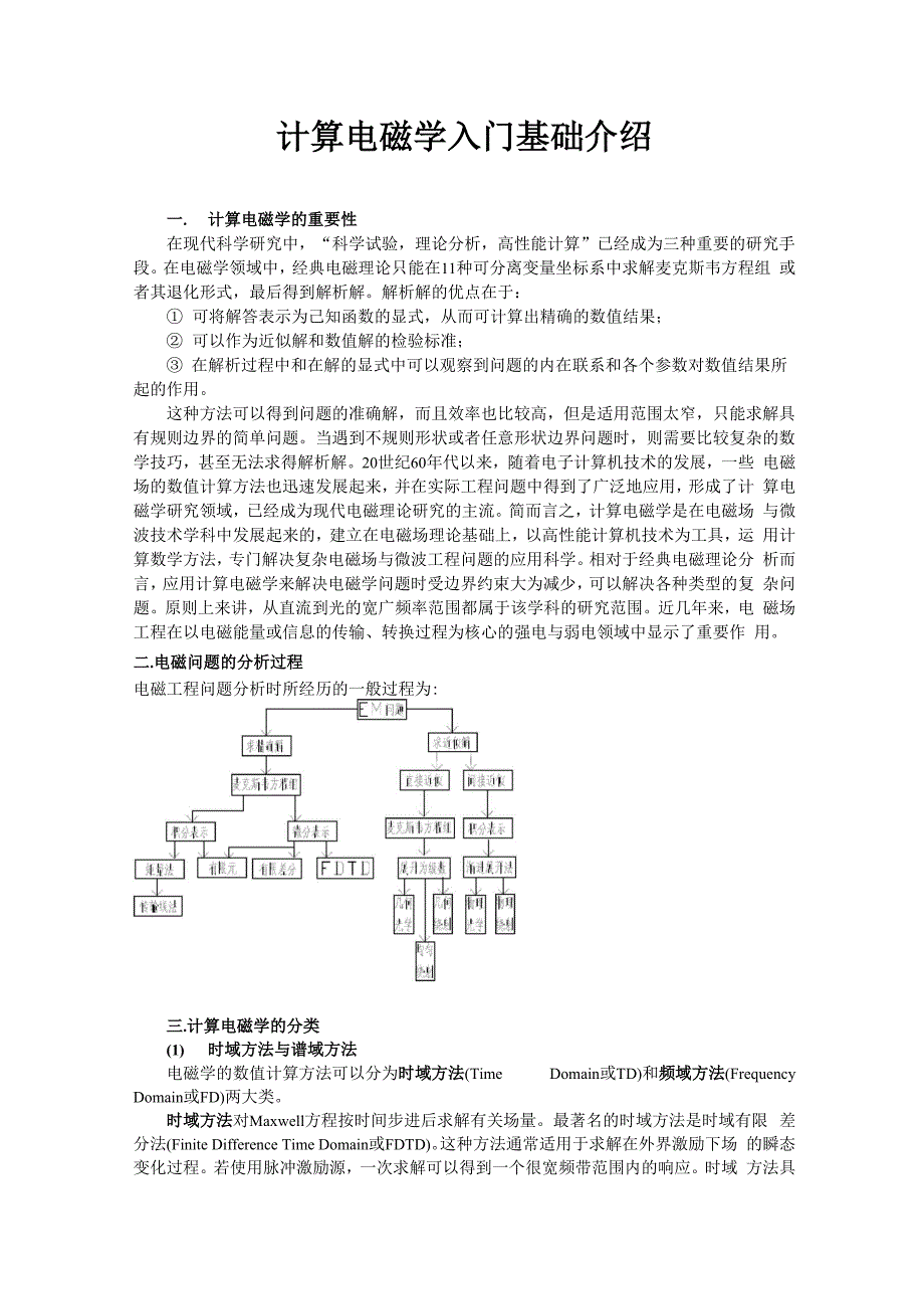 计算电磁学入门基础介绍_第1页