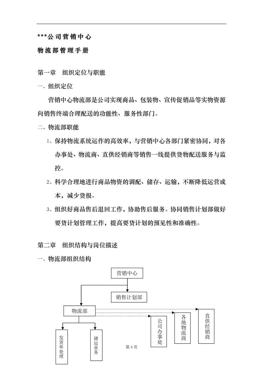 【精品文档】物流部管理手册_第5页