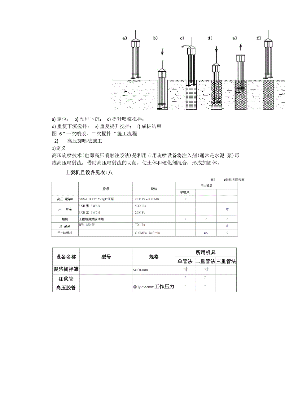 水泥土墙施工_第3页