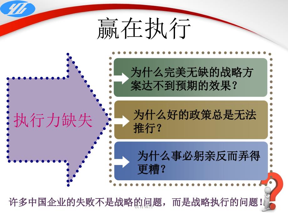 AYG执行力培训教材行业优选_第4页