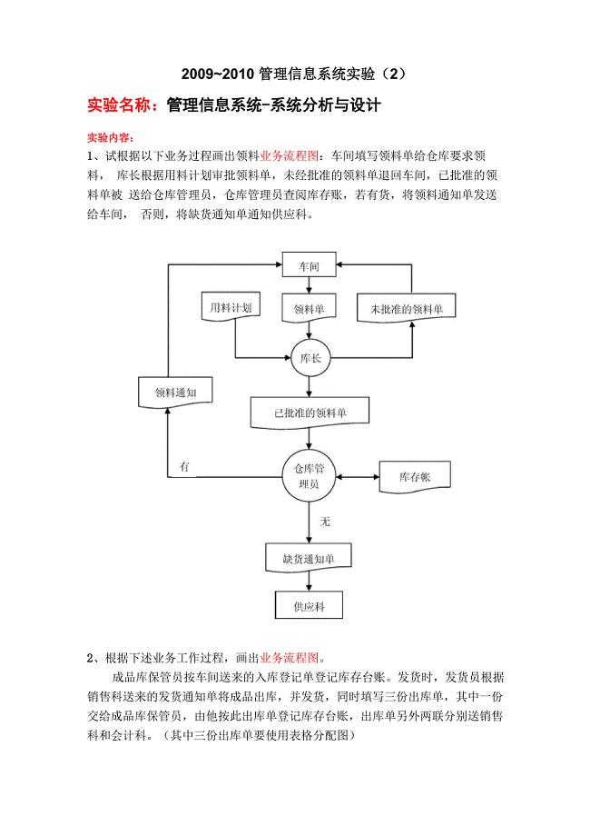 管理信息系统实验