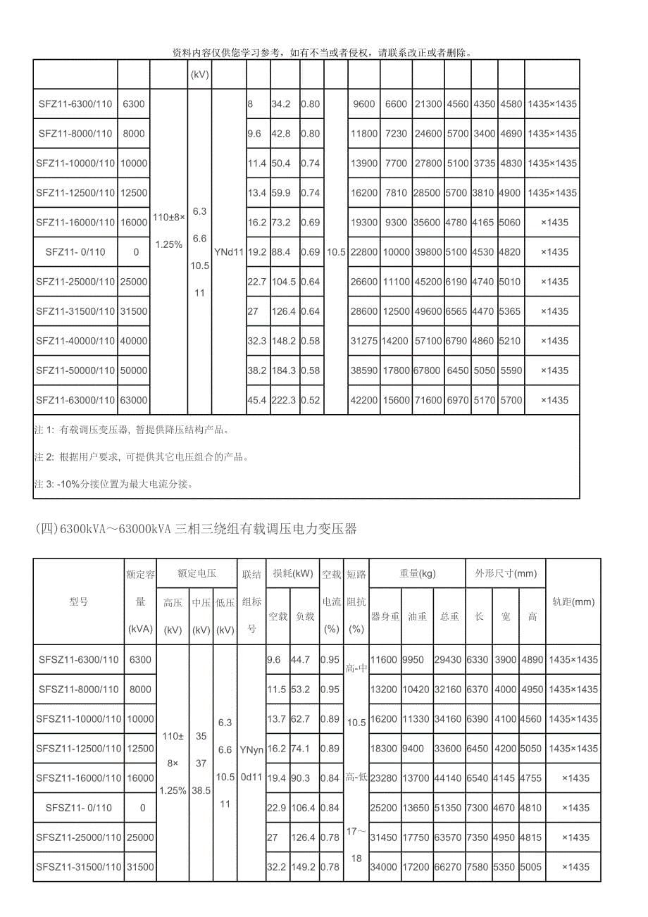 变压器技术参数样本_第5页