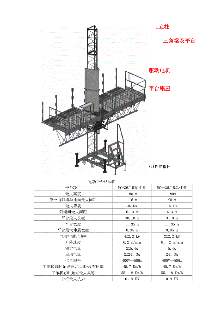 附着式电动施工平台的工程应用_第2页