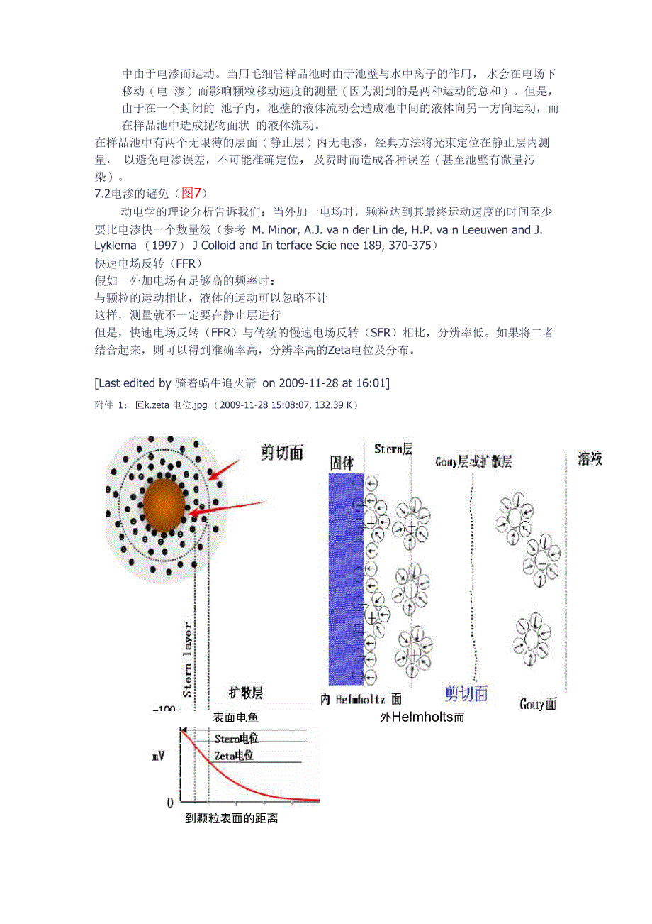 zate电位仪原理方面的资料_第3页