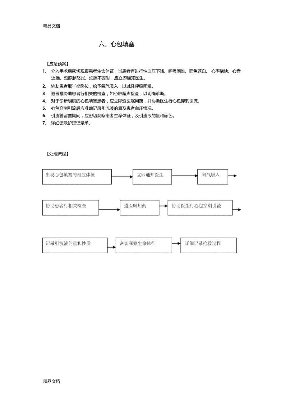 最新介入并发症应急预案与处理流程资料_第5页