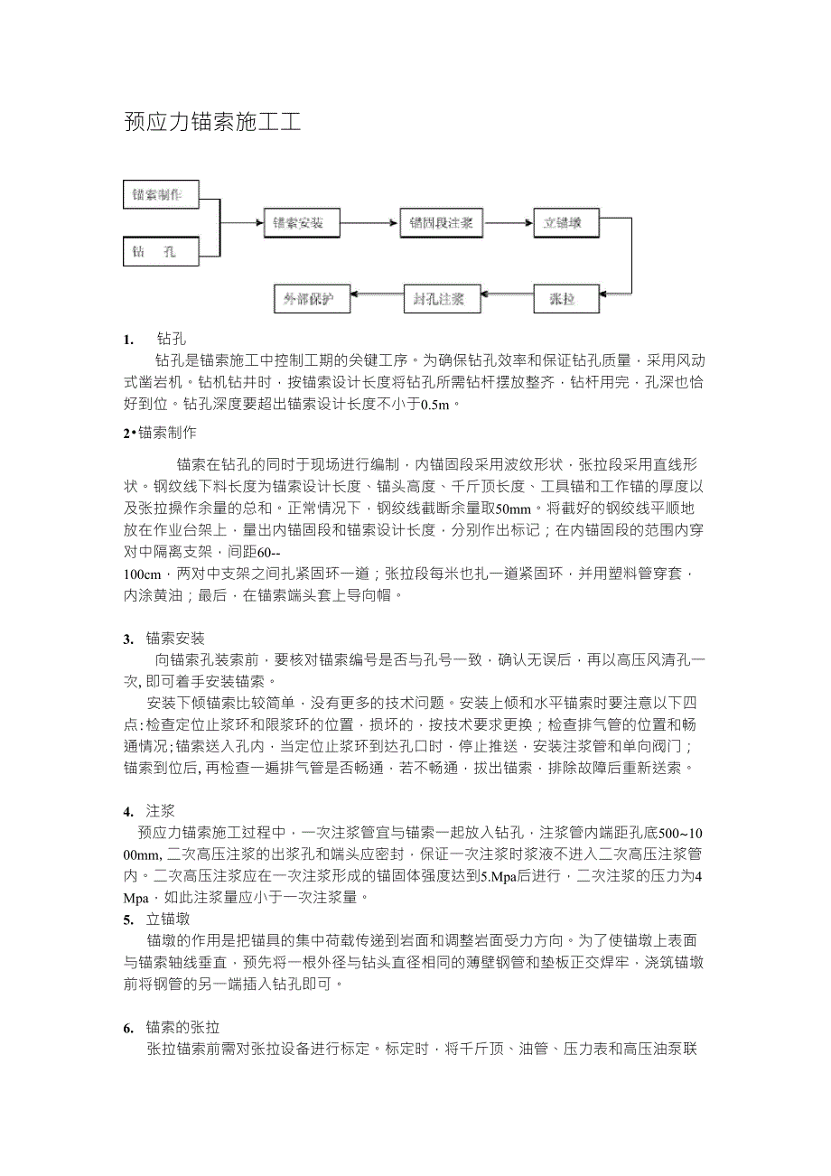 预应力锚索施工工艺~_第1页