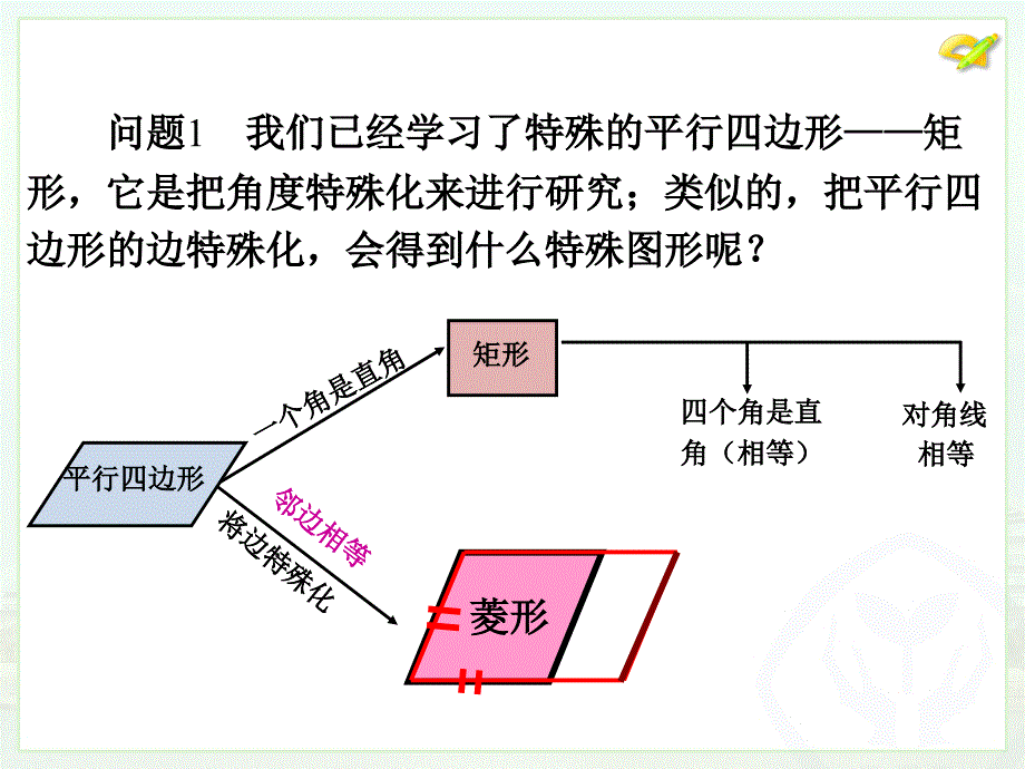 18.2.2菱形第1课时公开课_第2页