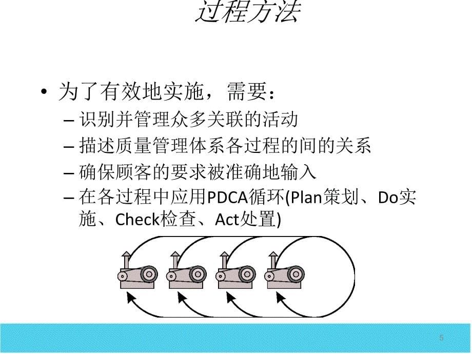 IATF16949内部审核员培训PPT76页_第5页