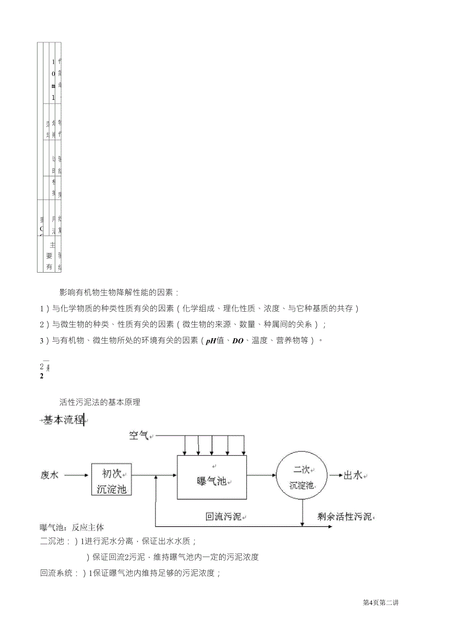 2好氧生物处理(原理与工艺)_第4页