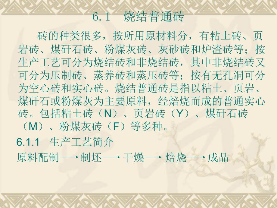 烧结普通砖ppt课件_第1页