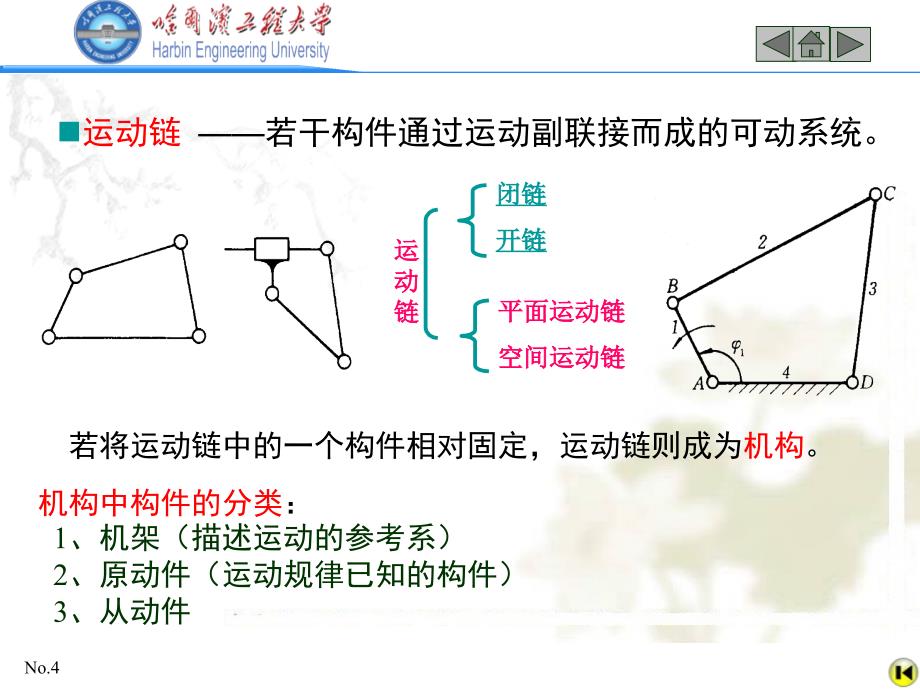 hsp-第一章PPT课件_第4页