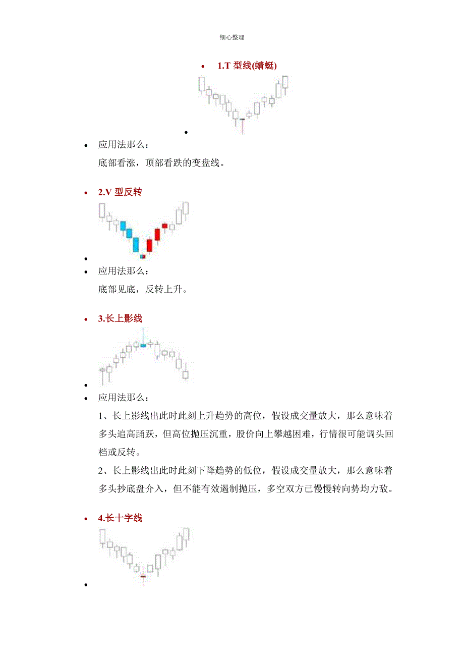 75种K线组合_第1页