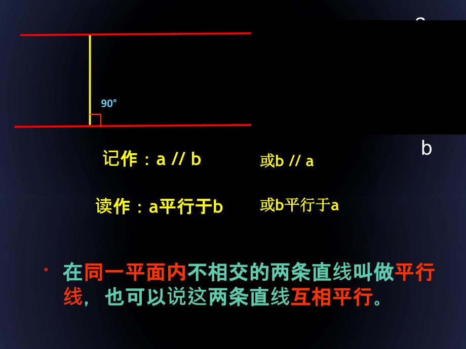 平行和垂直19972003预备版_第3页