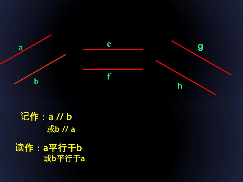 平行和垂直19972003预备版_第4页