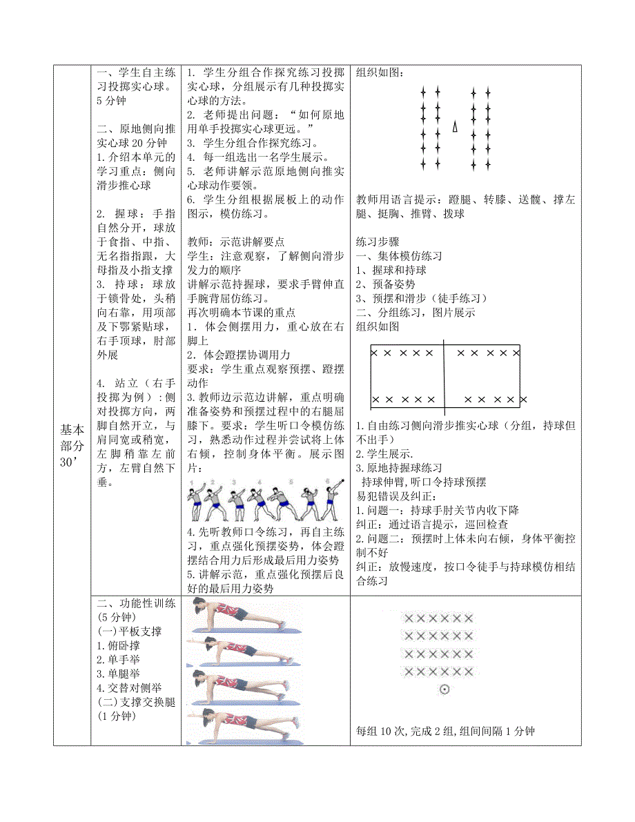 侧向滑步推实心球教学设计[188]_第4页