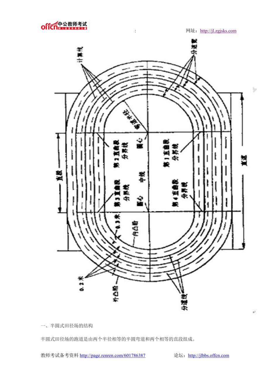 吉林教师资格考试体育学科-田径运动场地_第2页