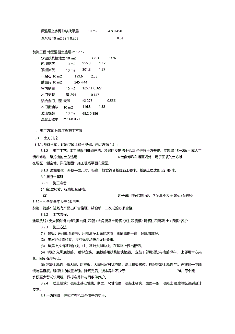 单位工程施工组织设计案例_第2页