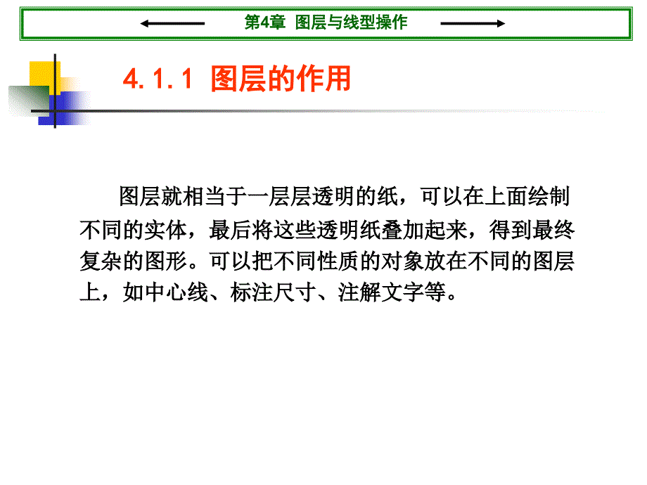 CAD图层与线型_第3页