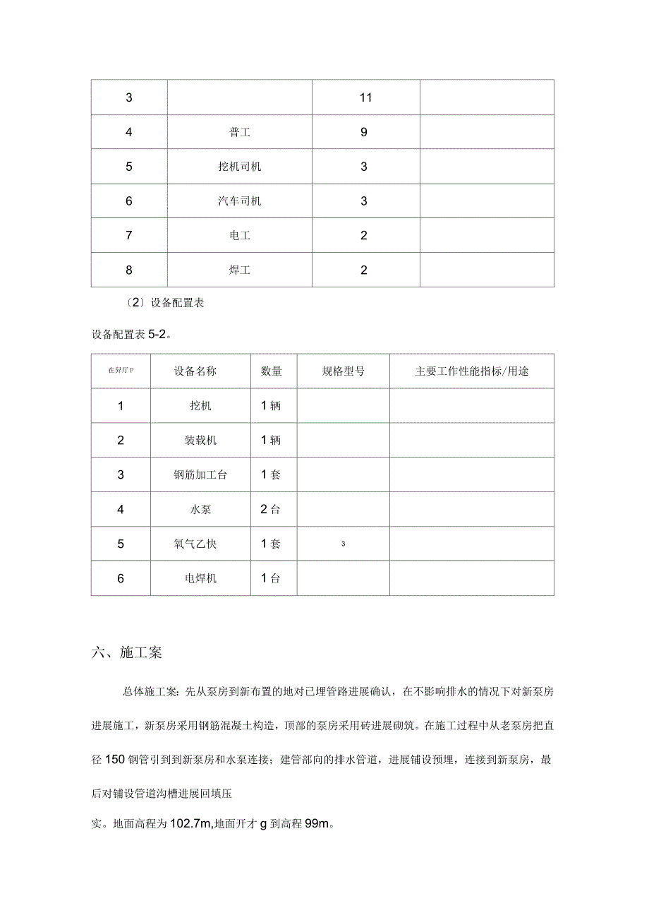 泵房施工组织设计与对策9_第3页