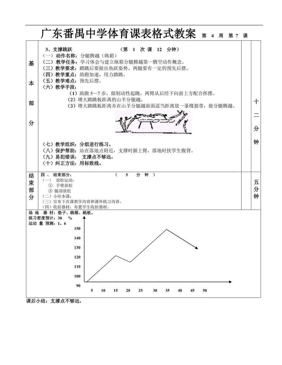 技巧支撑跳跃1—6课_第2页