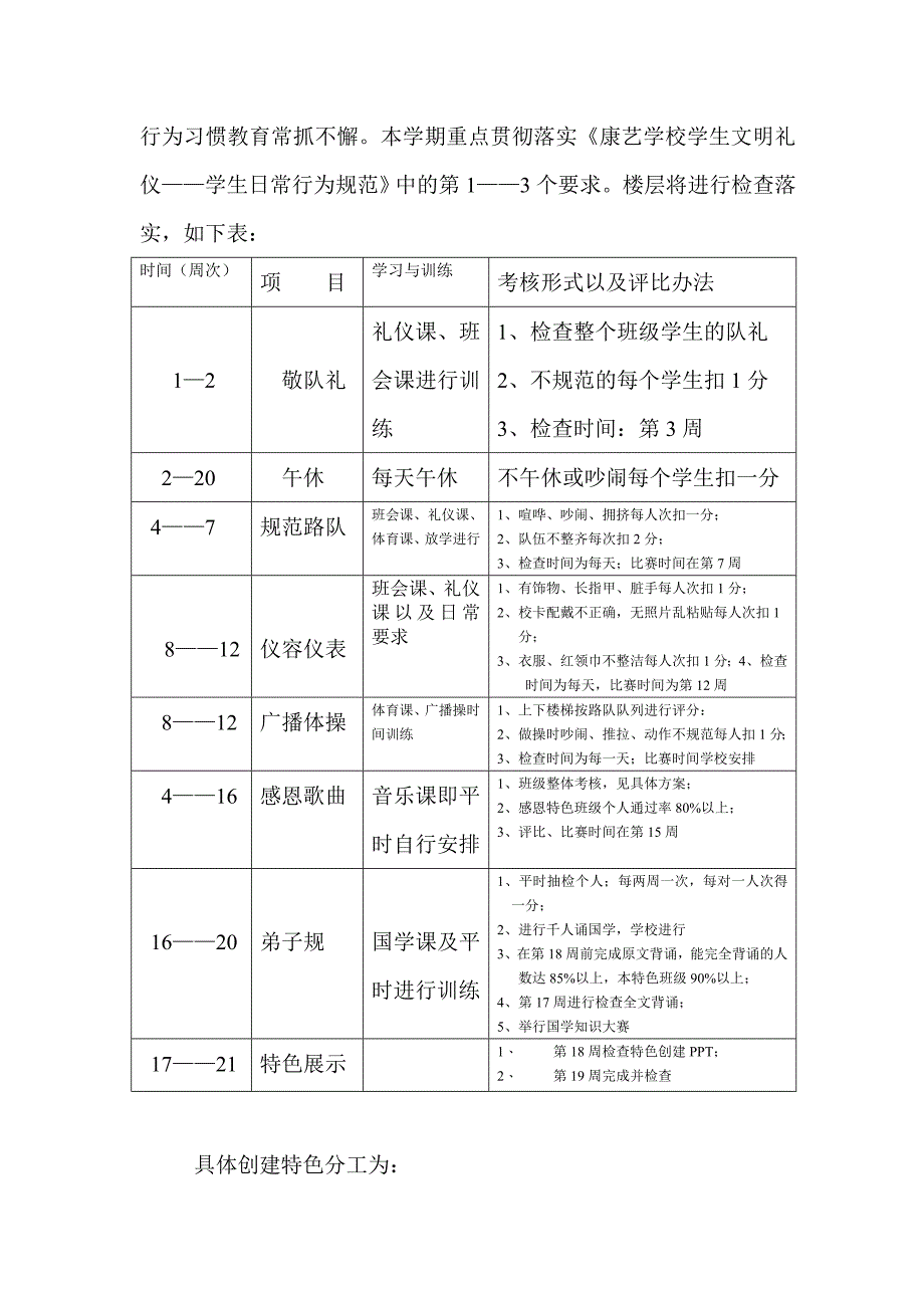 春楼层计划_第2页