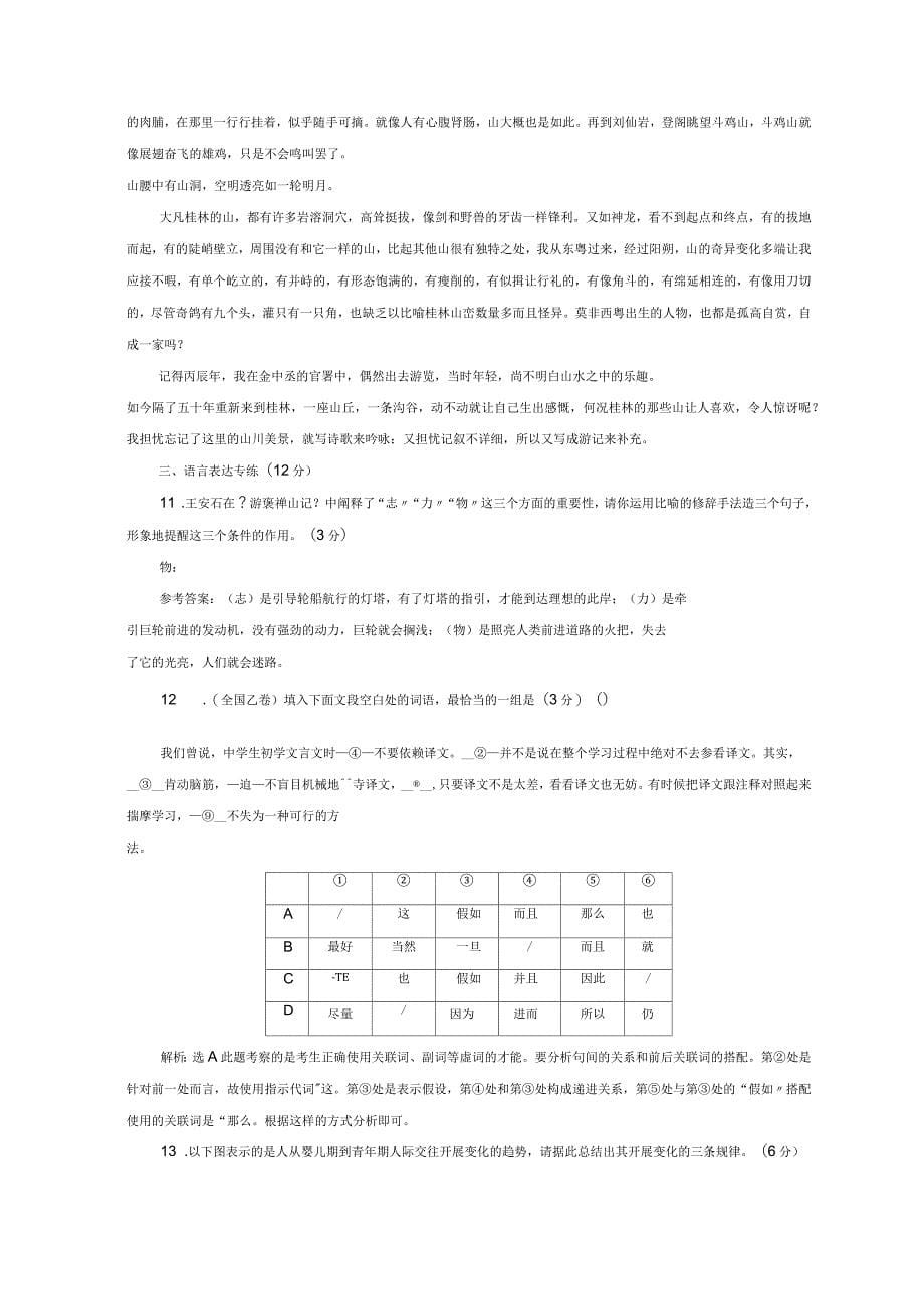 2021-2022学年高中语文第11课游褒禅山记课时跟踪检测语文版必修_第5页