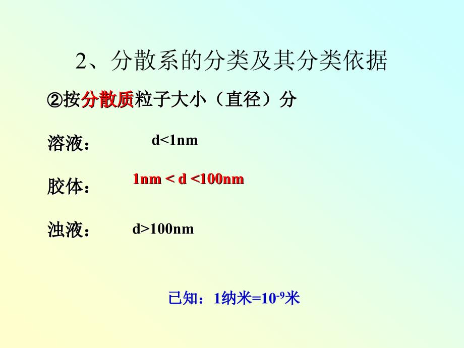 分散系及其分类教学课件_第4页