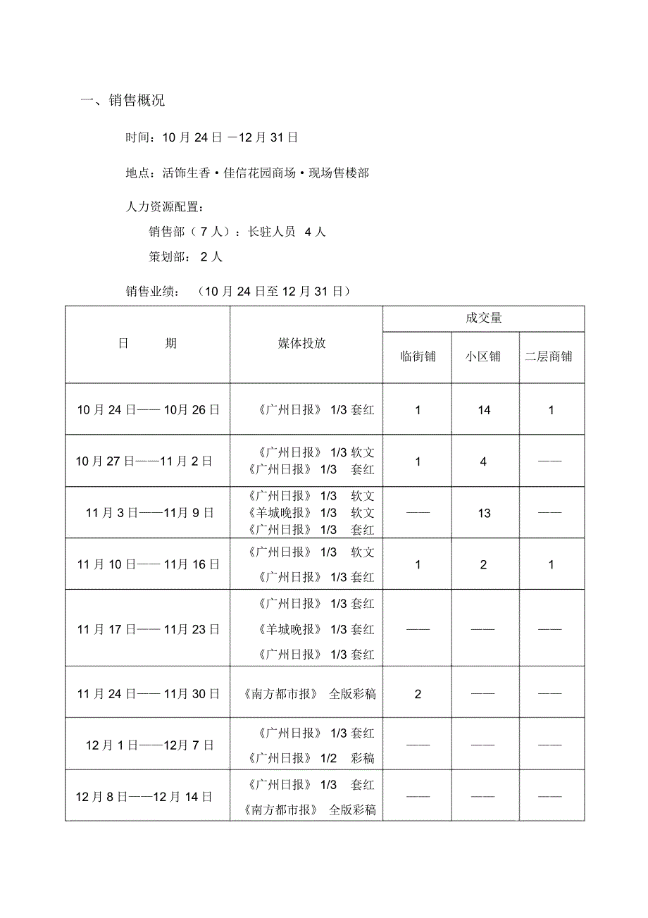 花园商场年销售总结报告_第2页