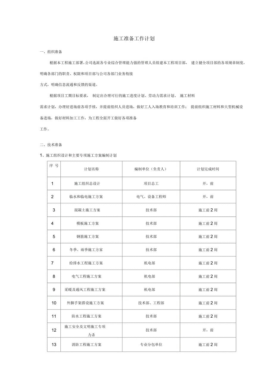 施工准备工作计划_第1页