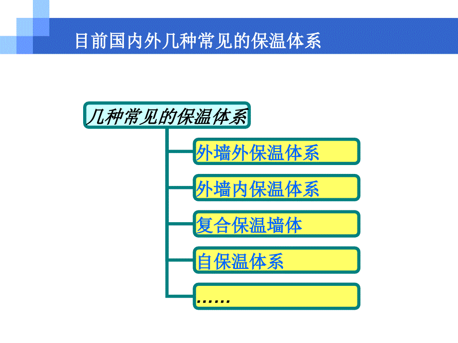 孔陶粒混凝土砌块_第2页