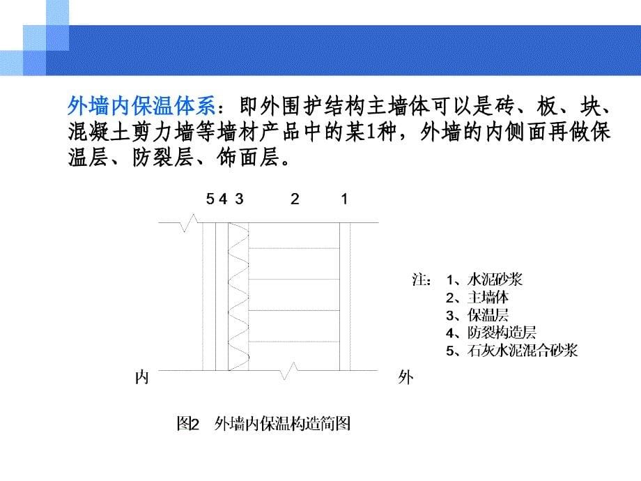 孔陶粒混凝土砌块_第5页