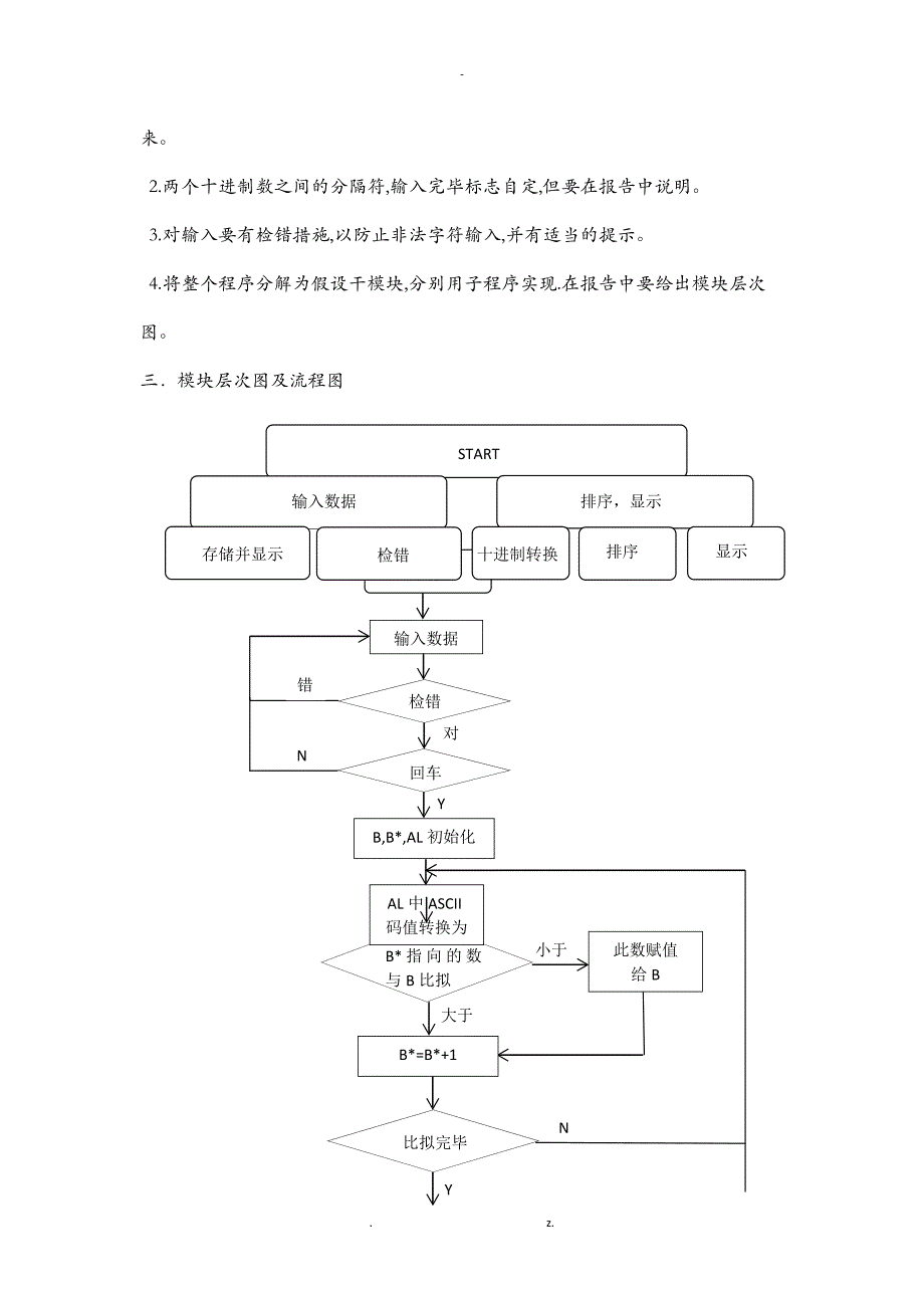 北邮微机原理软件实验报告_第4页