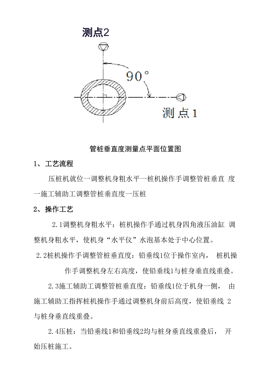 预应力管桩垂直度控制施工工艺_第2页