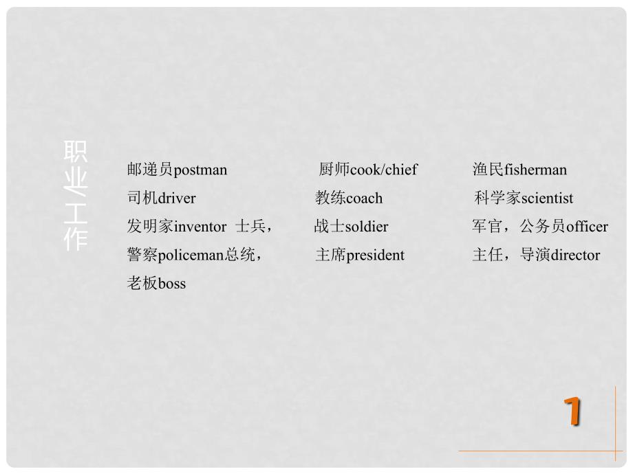 中考英语复习 话题 理想、职业、计划和愿望课件_第2页