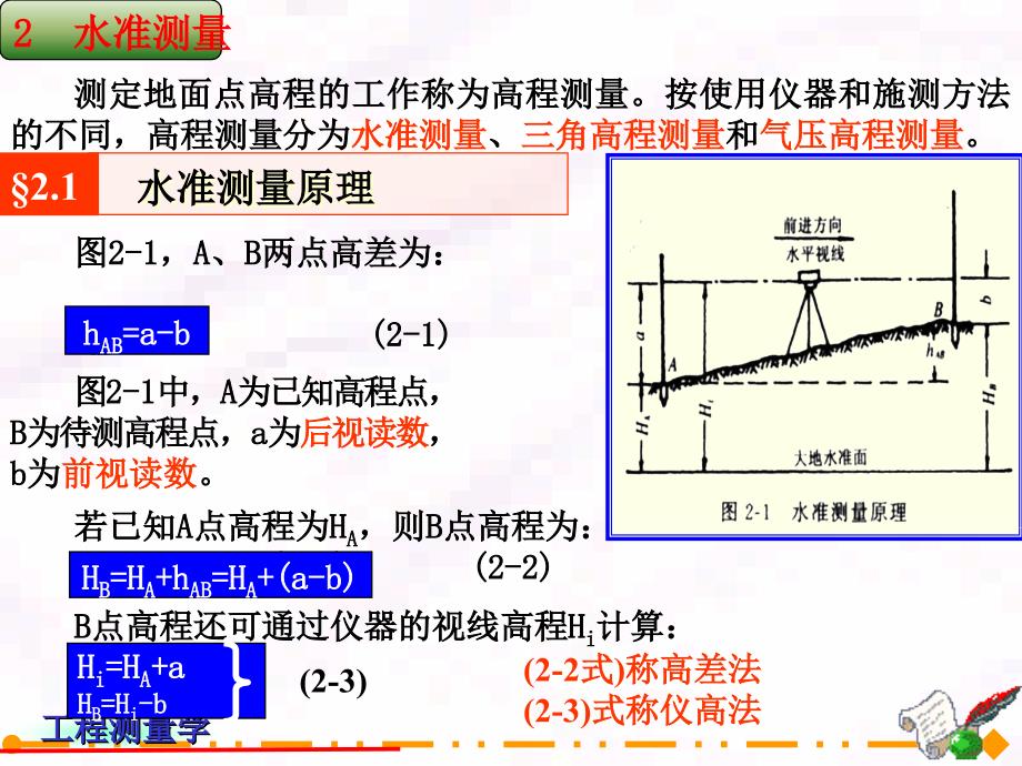 土木工程测量第二章水准测量_第2页