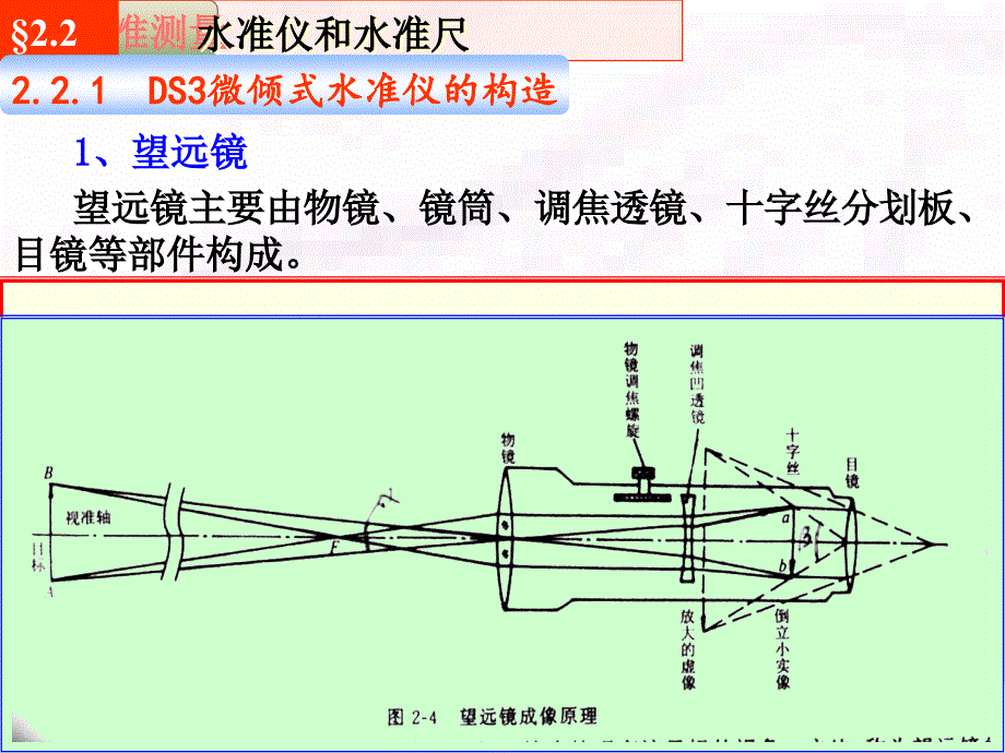 土木工程测量第二章水准测量_第4页