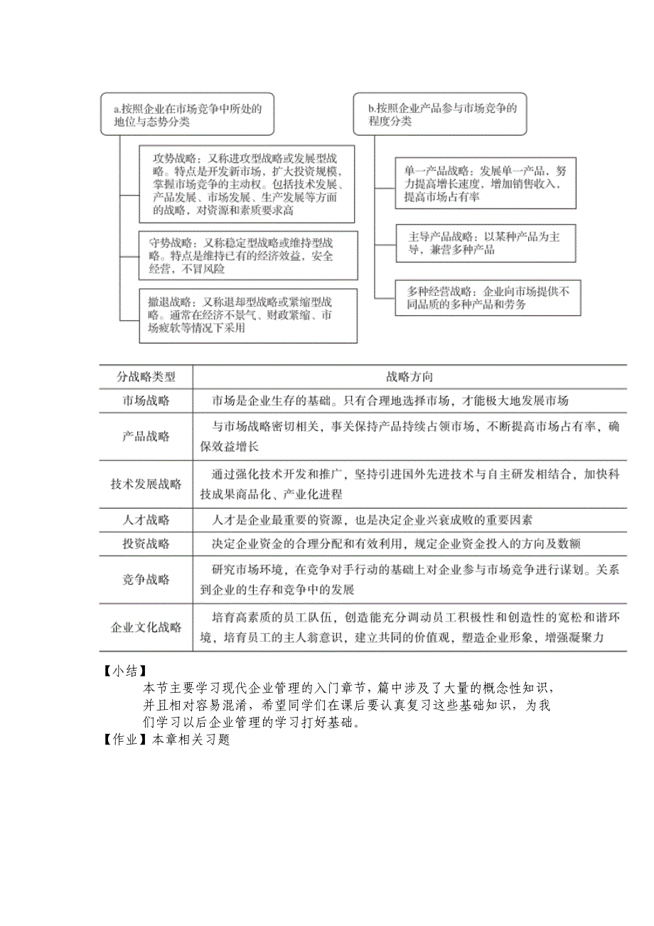 企业管理教案_第2页