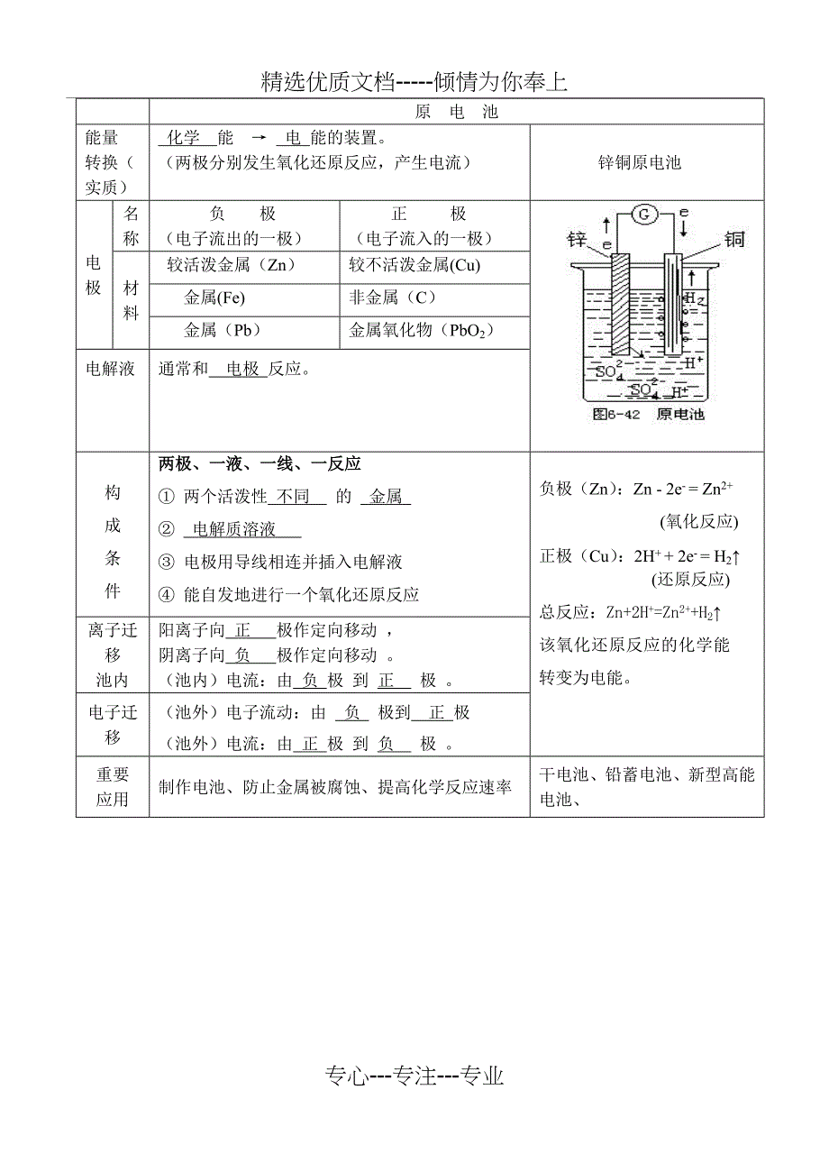 高中化学22《化学能与电能》教案新人教版必修_第2页