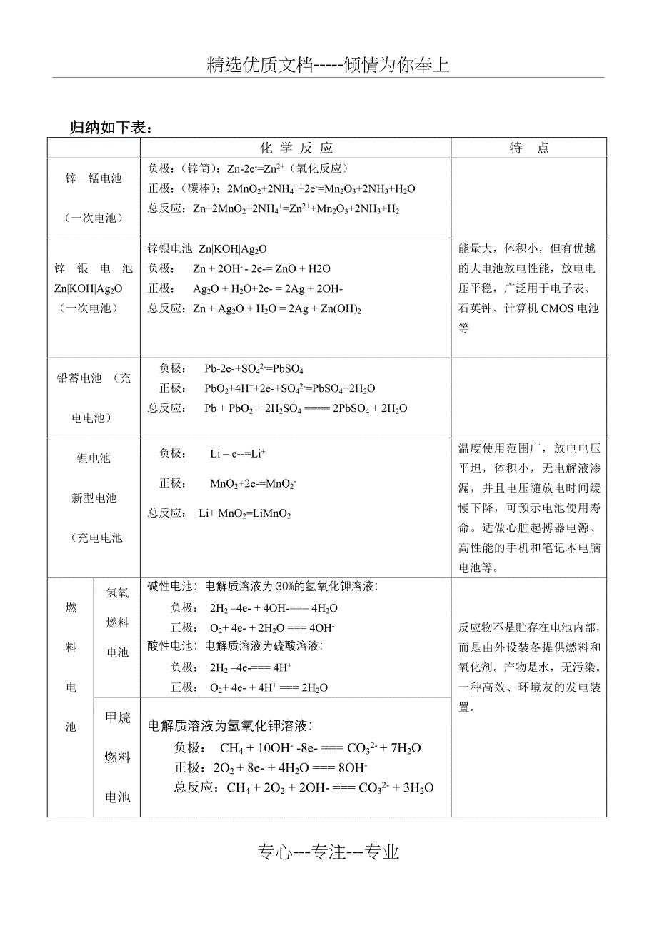 高中化学22《化学能与电能》教案新人教版必修_第4页